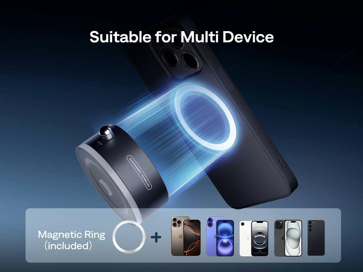 Aurzen ZIP MagPlay Dual-Sided Mount