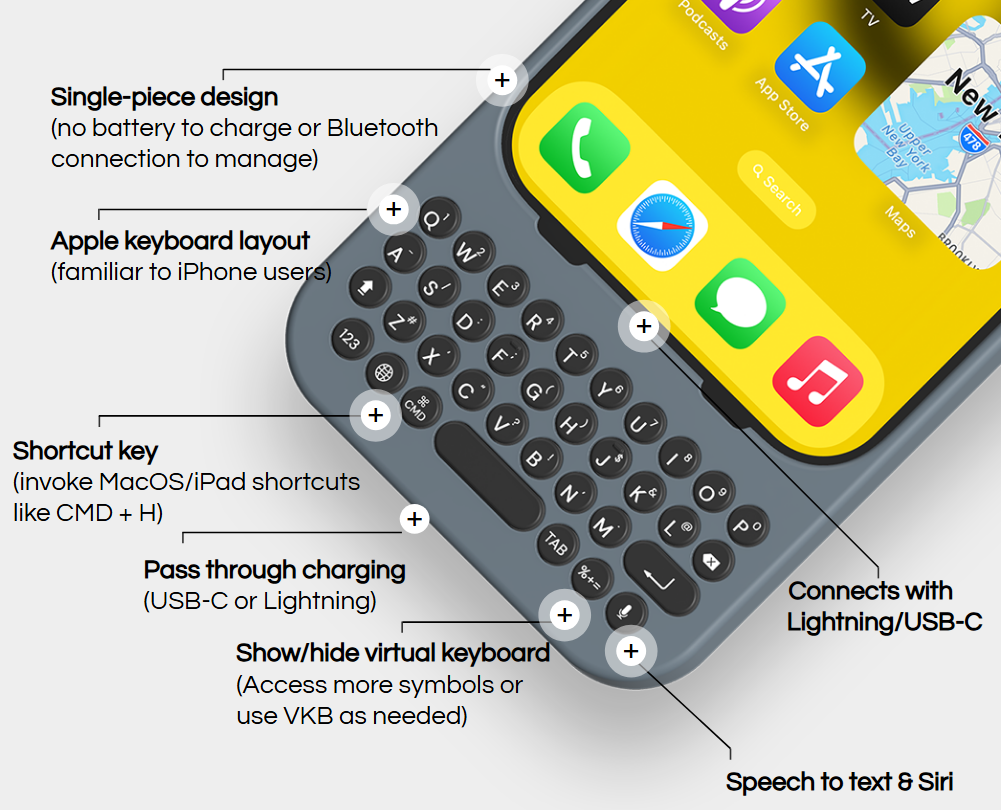 Clicks Keyboard for iPhone 15