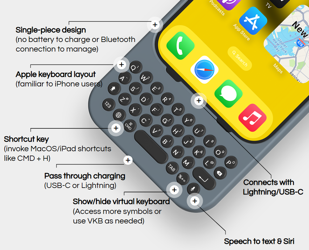 Clicks Keyboard for iPhone 15 Pro Max – iqu2u Clicks Keyboard for iPhone 15 Pro Max – iqu2u