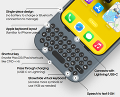 Clicks Keyboard for iPhone 15 Pro Max