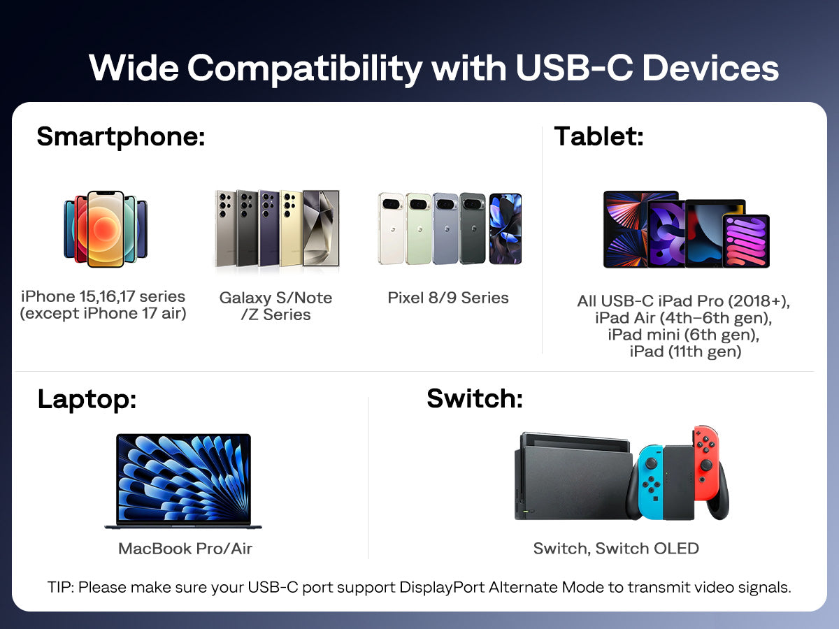 Aurzen CastPlay Pro Wireless USB-C Dongle for ZIP Projector