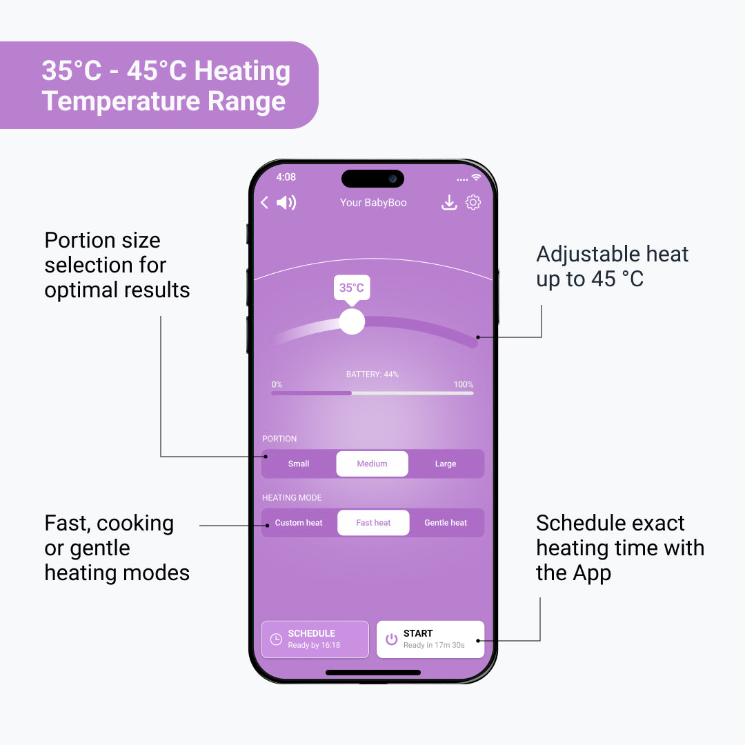 BabyBoo Smart Food Warmer